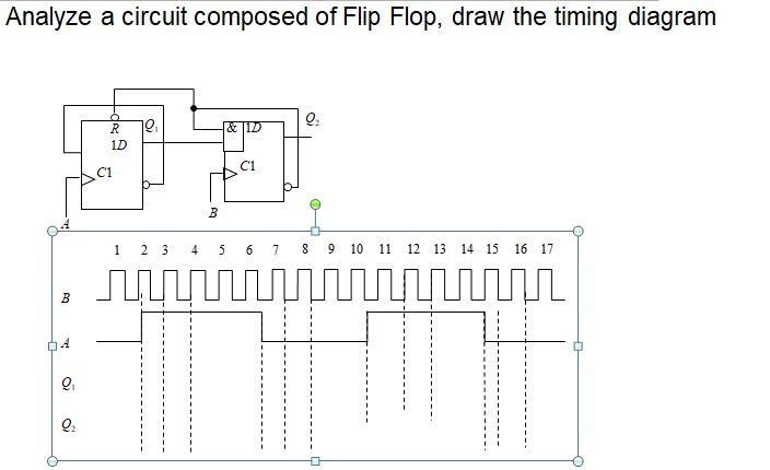 Solved Analyze a circuit composed of Flip Flop, draw the | Chegg.com