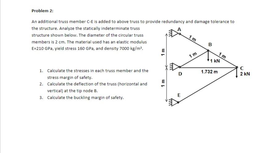 Problem 2: An additional truss member C-E is added to | Chegg.com