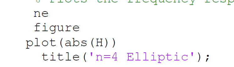 Solved IIR and FIR Filter Design Overview For this project | Chegg.com