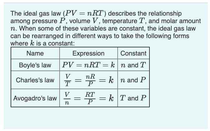 Solved The Ideal Gas Law Pv Nrt Describes The Chegg Com