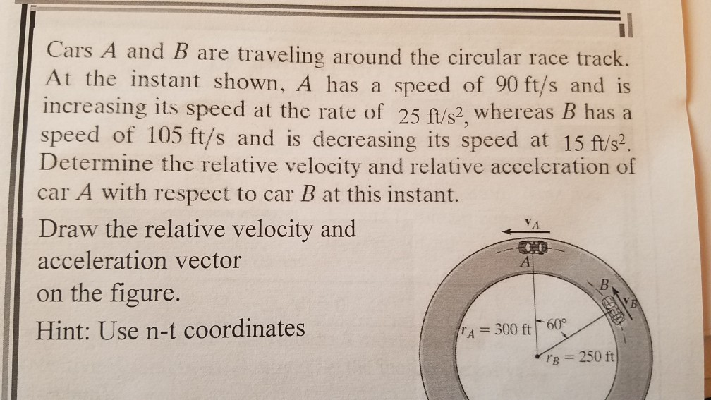 Solved Cars A And B Are Traveling Around The Circular Race | Chegg.com