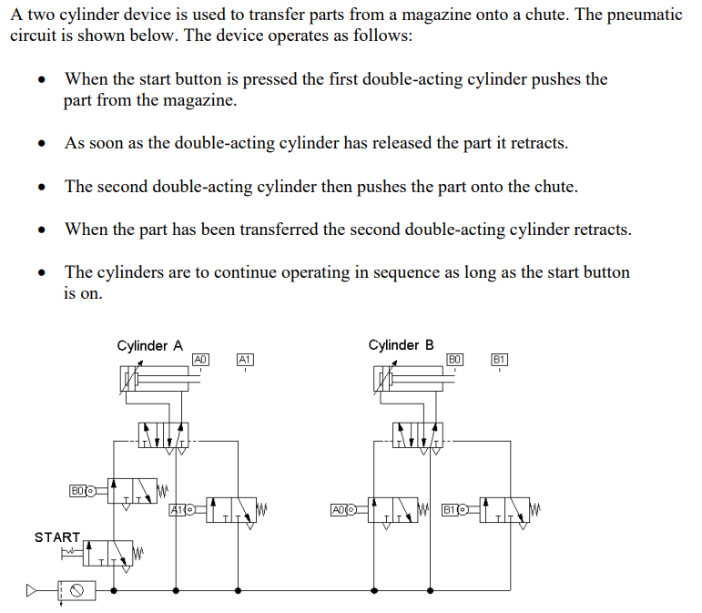 Solved Task: 1. Write down the cylinder sequence using the | Chegg.com