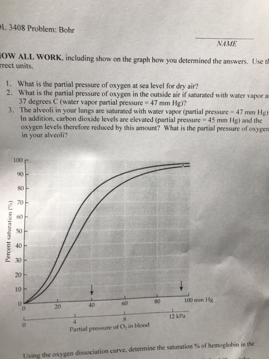 Solved what is the partial pressure of oxygen in the outside | Chegg.com
