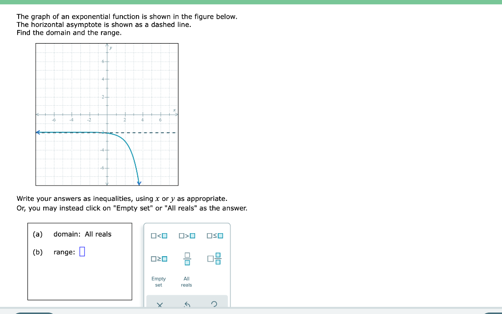 Solved The graph of an exponential function is shown in the | Chegg.com