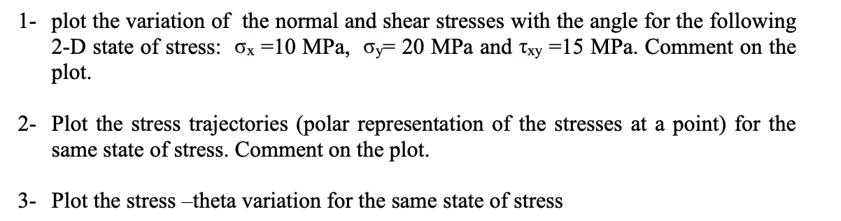Solved 1- plot the variation of the normal and shear | Chegg.com