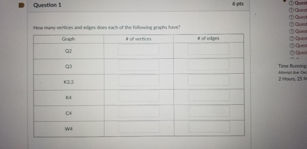 Solved Question 1 6 pts How many vertices and edges does | Chegg.com