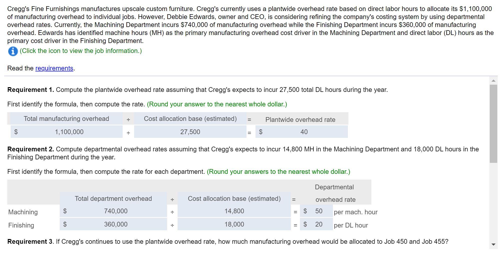 Solved Cregg's Fine Furnishings manufactures upscale custom