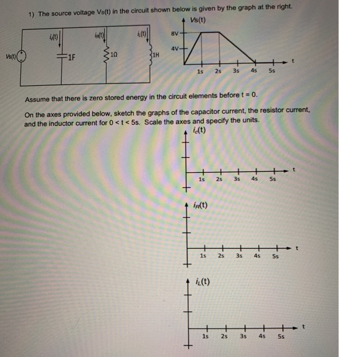 Solved 1) The source voltage Vs() in the circuit shown below | Chegg.com