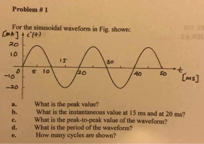 Solved For The Sinusoidal Waveform In Fig Shown A What 7094