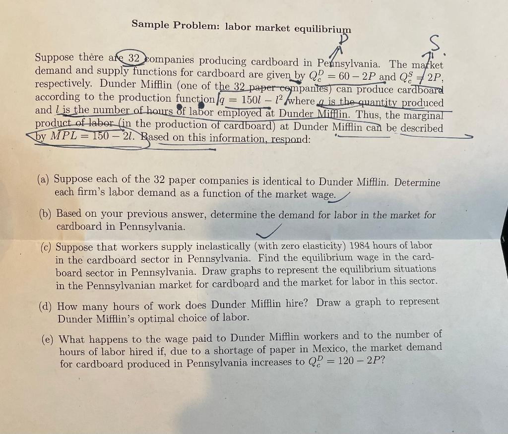 Sample Problem: labor market equilibrium S Suppose | Chegg.com