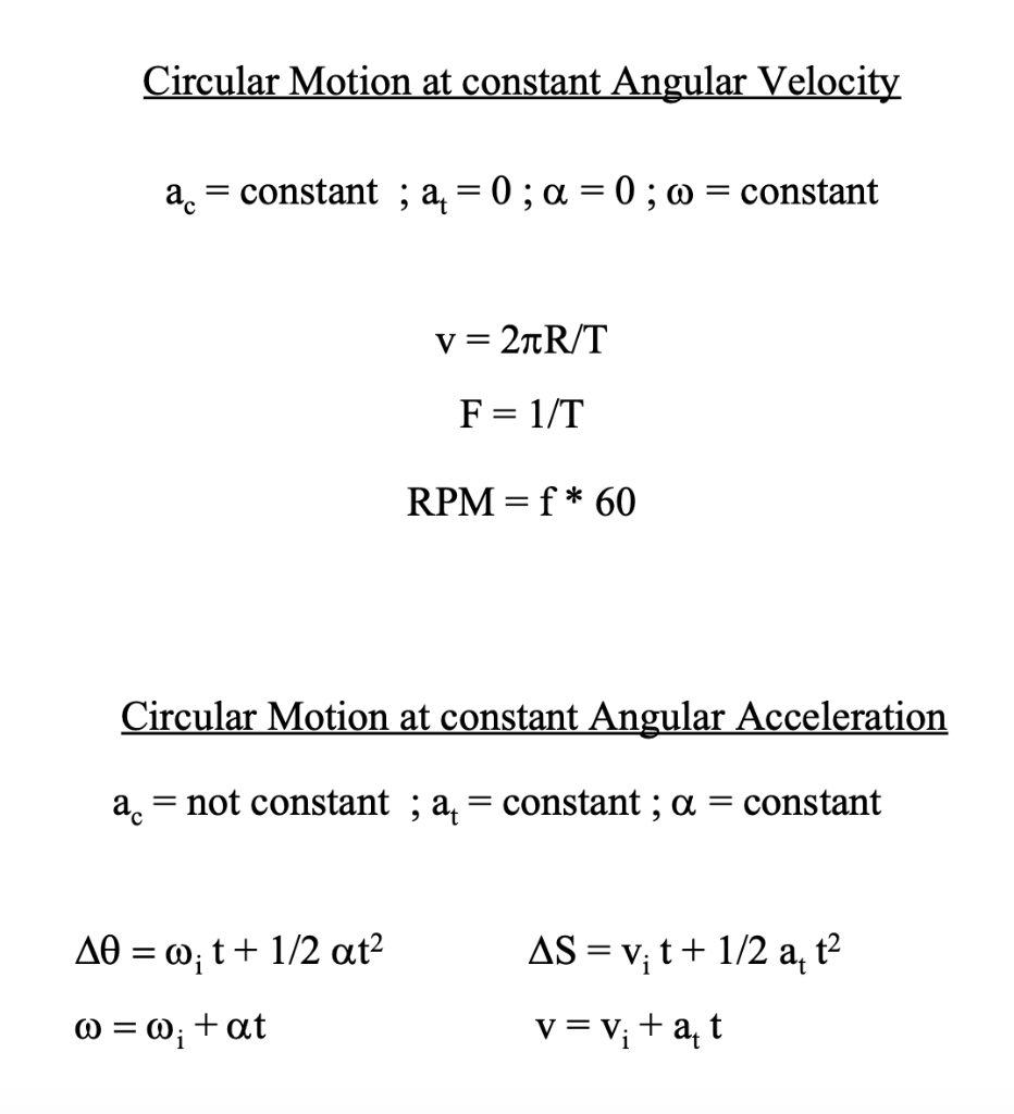 Solved 4. A 0.6 m radius rigid disk is spinning at 150 RPM | Chegg.com