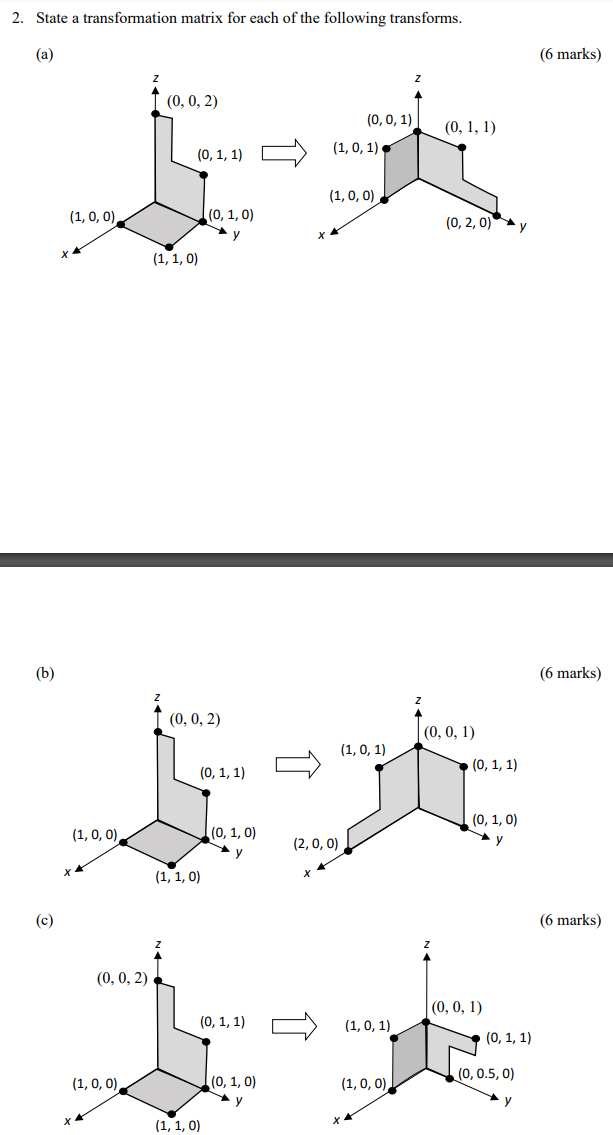Solved 2. State a transformation matrix for each of the | Chegg.com