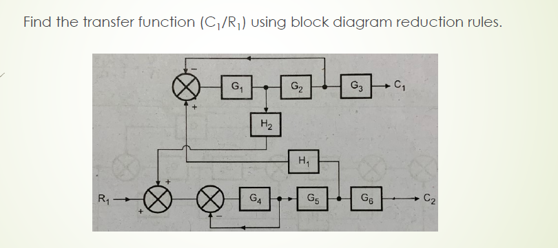 Solved Find the transfer function (C/R,) using block diagram | Chegg.com