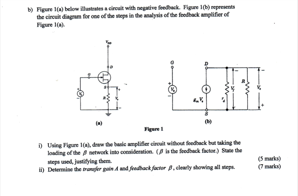 Solved B) Figure 1(a) Below Illustrates A Circuit With | Chegg.com