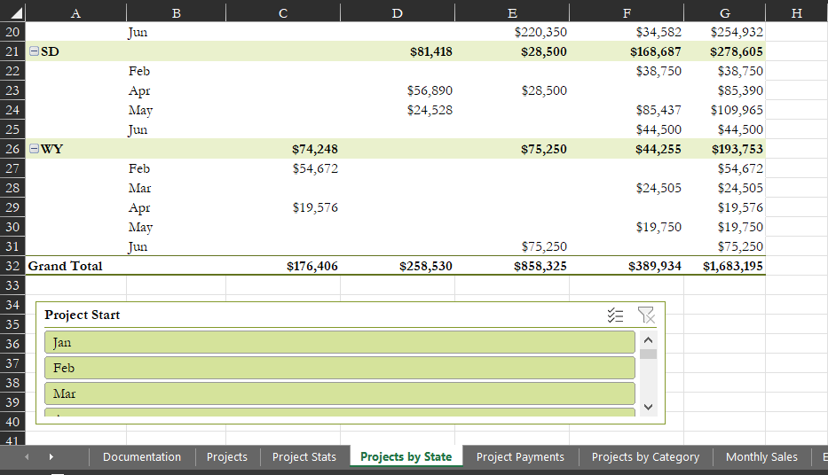 return-to-the-projects-worksheet-in-the-chegg