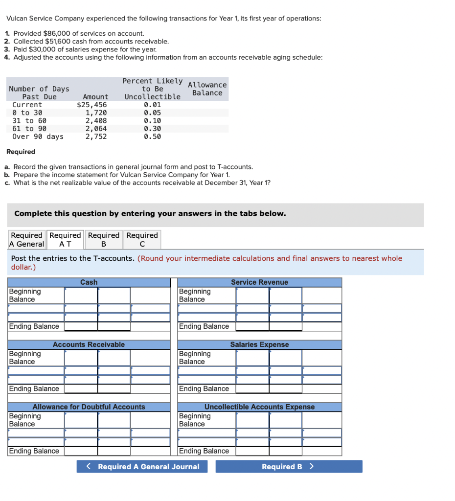 solved-vulcan-service-company-experienced-the-following-chegg