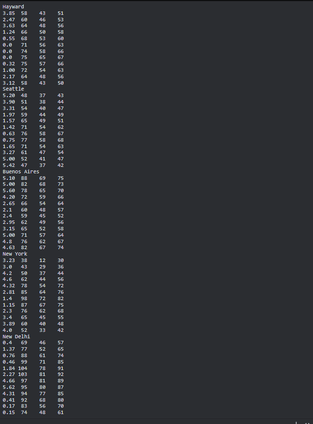 Solved There will be one more program that does something | Chegg.com
