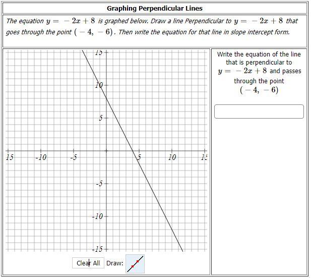 Solved Graphing Perpendicular Lines The equation y = 2.1 + 8 | Chegg.com