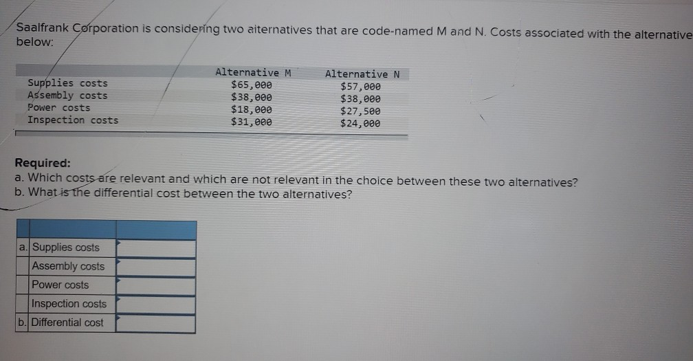 Solved Saalfrank Corporation Is Considering Two Alternatives | Chegg.com