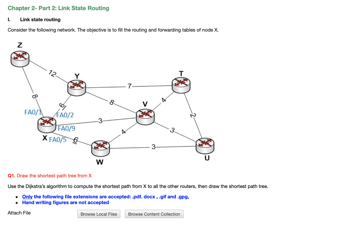 Solved Chapter 2- Part 2: Link State Routing I. Link state | Chegg.com