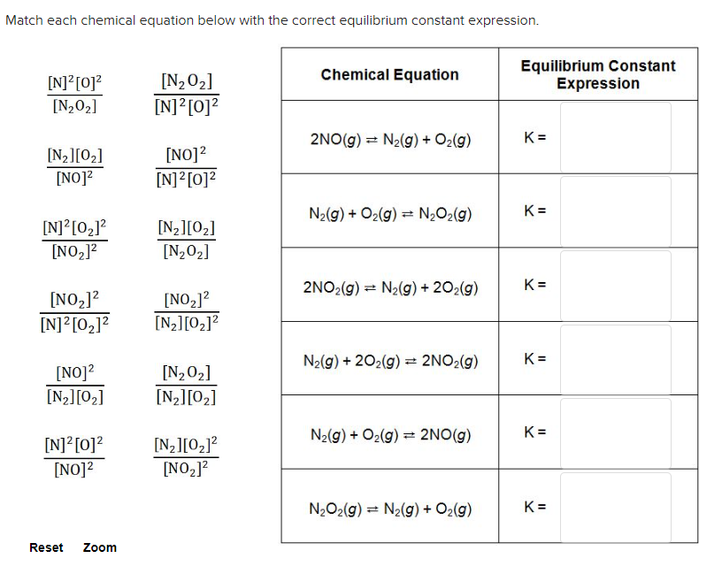 Solved Match each chemical equation below with the correct | Chegg.com