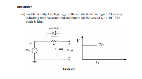 Solved QUESTION 2 (a) Sketch the output voltage, Vor for the | Chegg.com