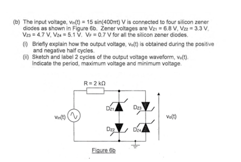 Solved (a) The zener diode shown in Figure 6a has the | Chegg.com