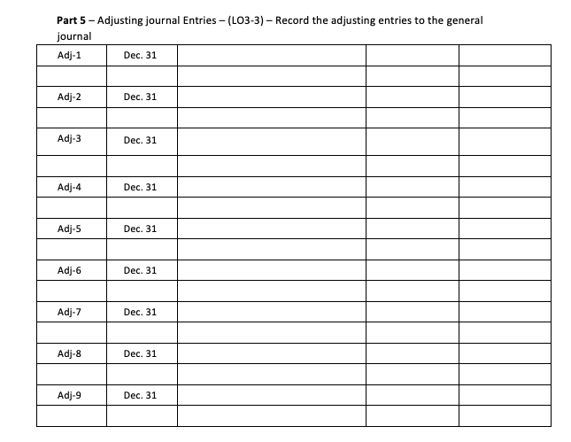 Part 5 - adjusting journal entries - (lo3-3) - record the adjusting entries to the general journal adj-1 dec. 31 adj-2 dec. 3