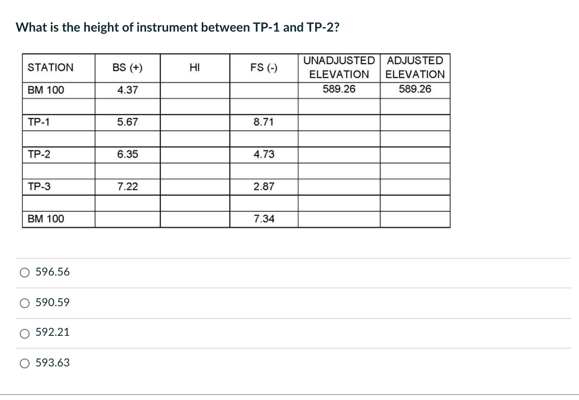 solved-what-is-the-height-of-instrument-between-tp-1-and-chegg