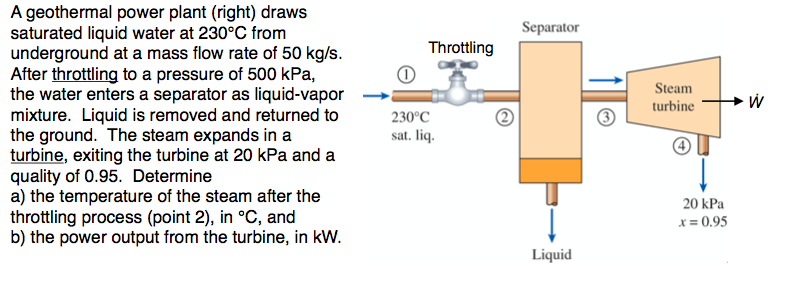 Solved Separator Throttling 0 Steam turbine W A geothermal | Chegg.com