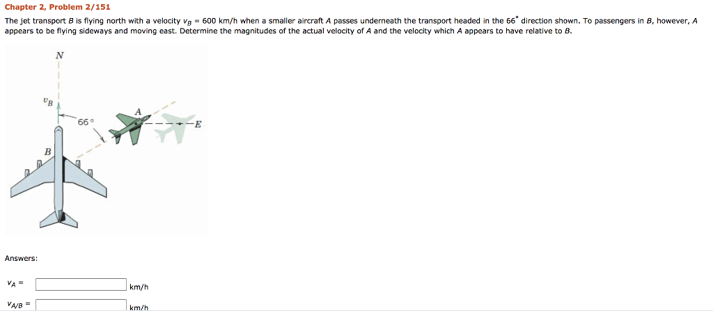 Solved Chapter 2, Problem 2/151 The jet transport B is | Chegg.com
