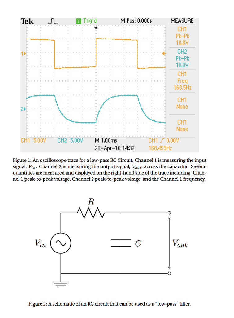 Consider the oscilloscope trace shown in Figure 1 to