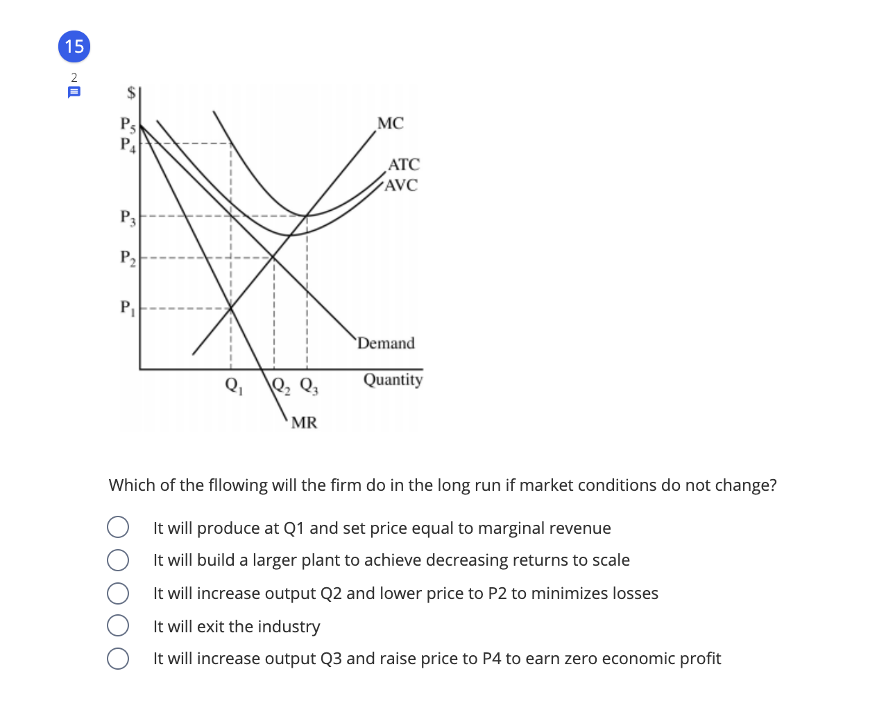 Solved 15 MC PS P ATC AVC P3 P P Demand Q2 Q3 Quantity MR | Chegg.com