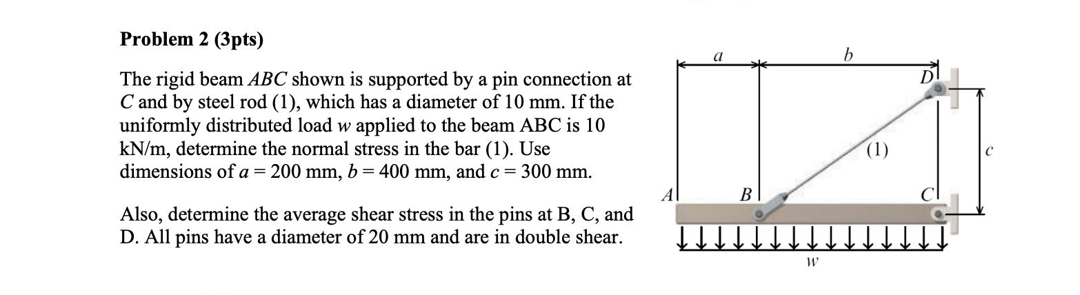 Solved Problem 2 (3pts) A B The Rigid Beam ABC Shown Is | Chegg.com