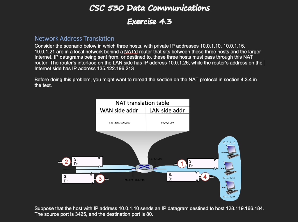 Solved CSC 530 Data Communications Exercise 4.3 Network | Chegg.com
