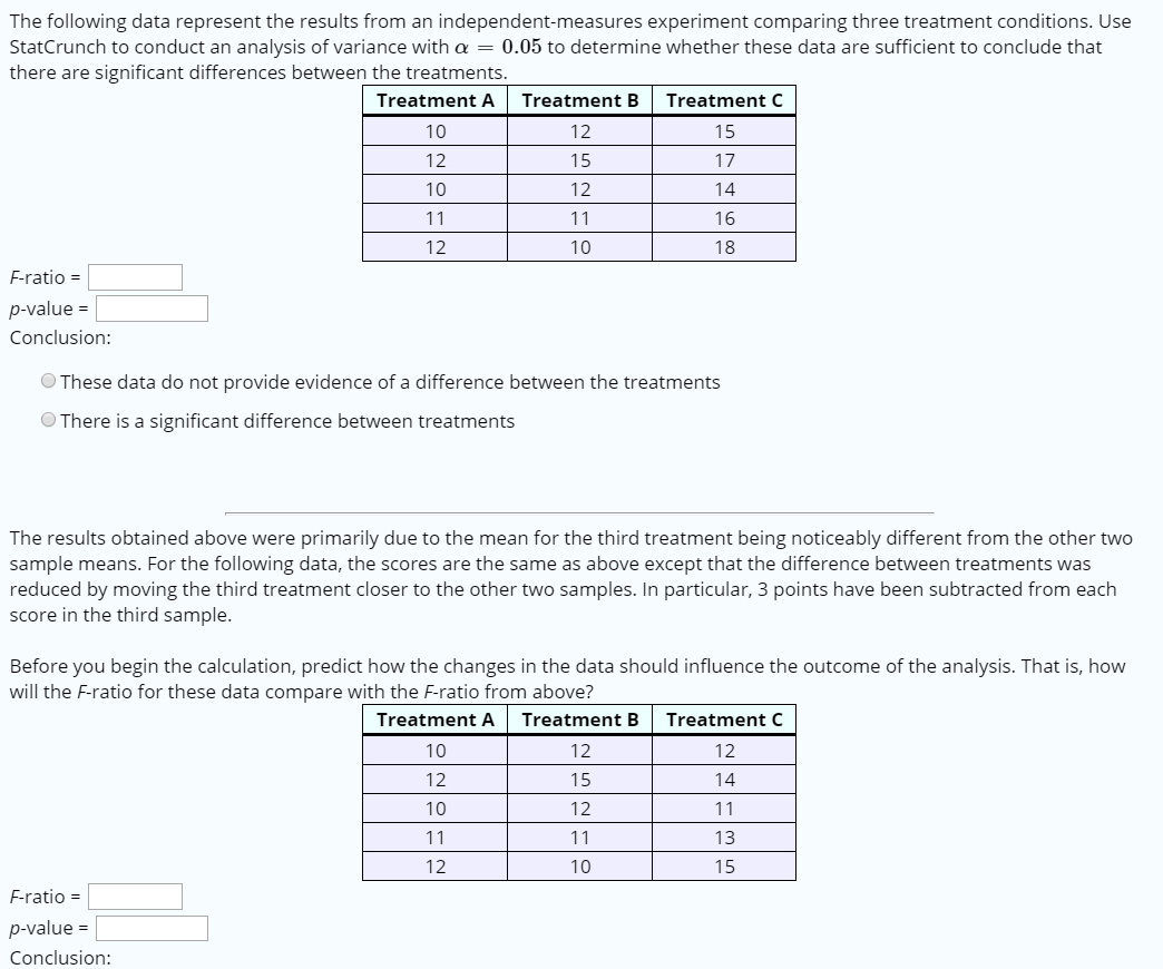 Solved The Following Data Represent The Results From An | Chegg.com