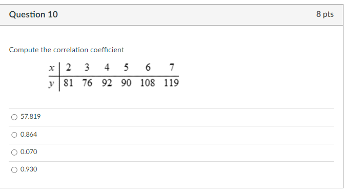 Solved Compute the correlation coefficient | Chegg.com