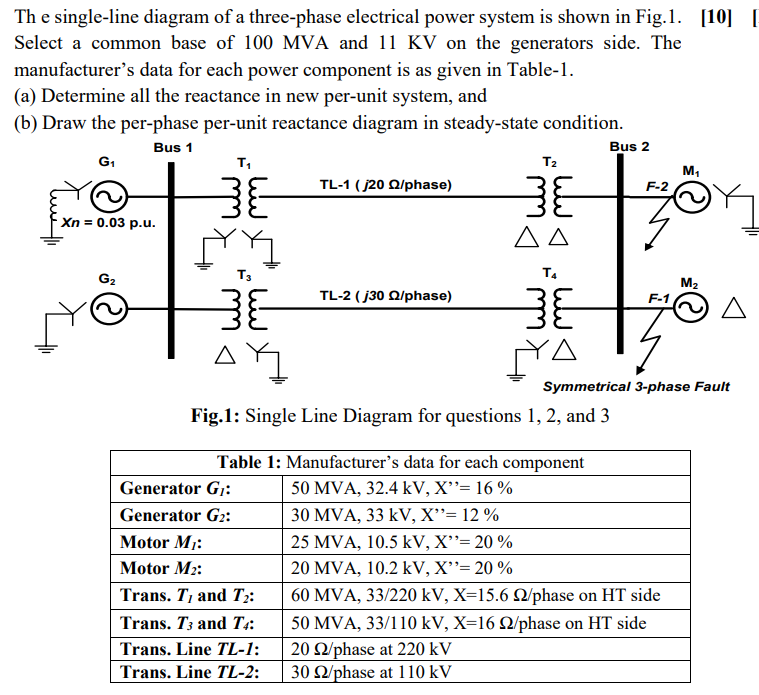 Solved The single-line diagram of a three-phase electrical | Chegg.com