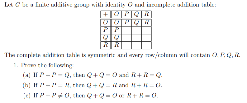 The complete addition table is symmetric and every row/column will contain \( O, P, Q, R \).
1. Prove the following:
(a) If \