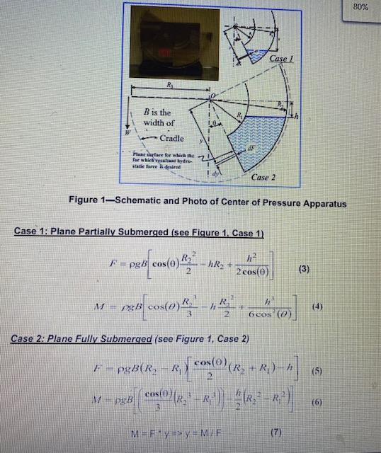 (a) For center of pressure on a plane submerged | Chegg.com