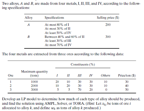 Solved Two Alloys, A And B Are Made From Four Metals, I, II, | Chegg.com