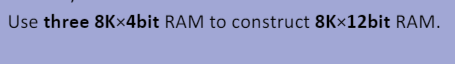 Solved Use three 8Kx4bit RAM to construct 8Kx12bit RAM. | Chegg.com
