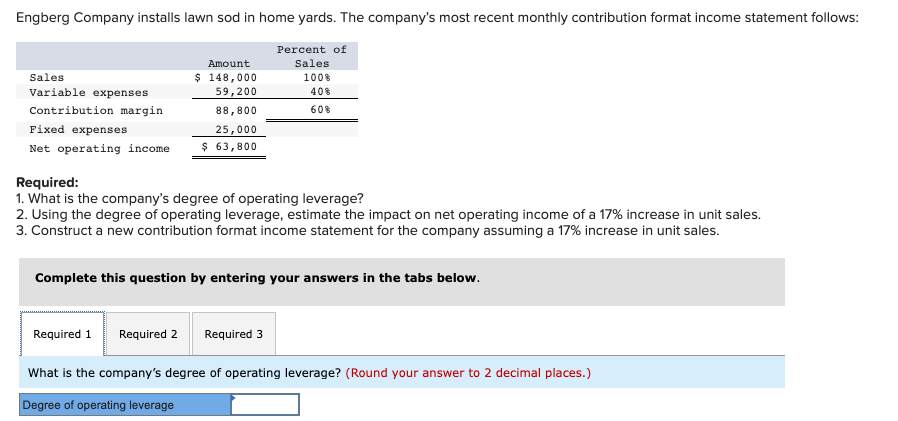 Solved Required: 1. What is the company's degree of | Chegg.com