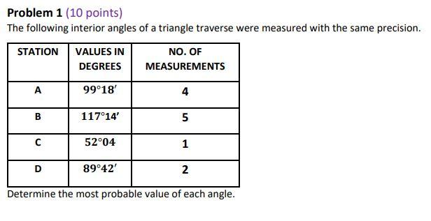 Solved Problem 1 (10 points) The following interior angles | Chegg.com