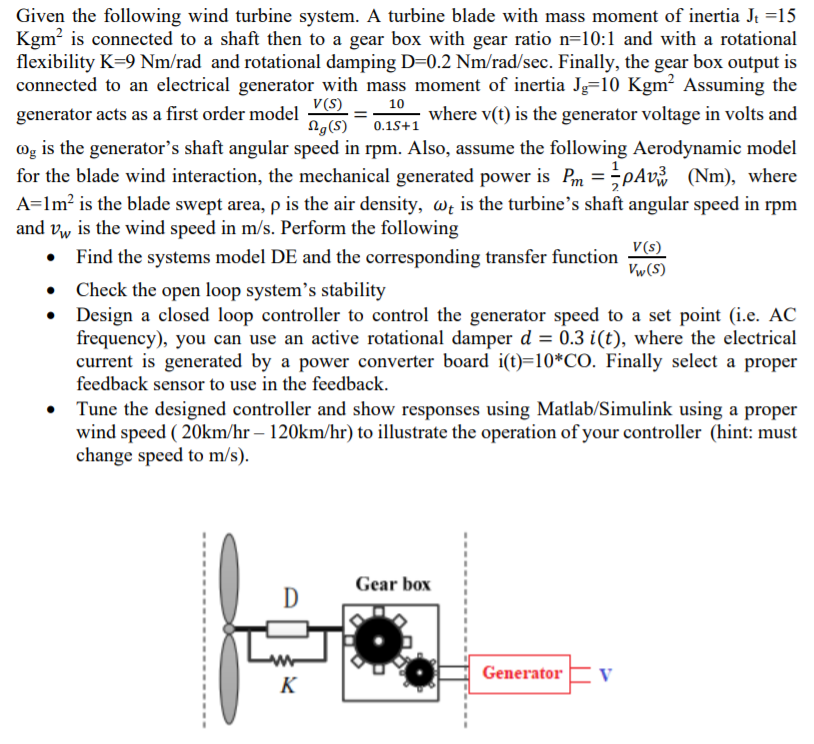 Solved Given The Following Wind Turbine System. A Turbine | Chegg.com