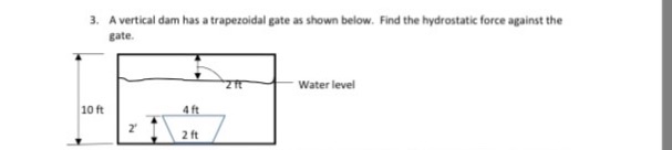 Solved A Vertical Dam Has A Trapezoidal Gate As Shown Below Chegg