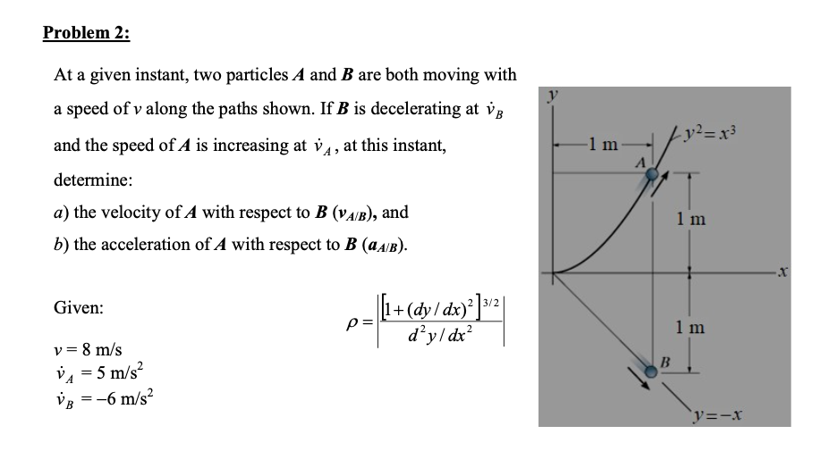 Solved Problem 2: At A Given Instant, Two Particles A And B | Chegg.com