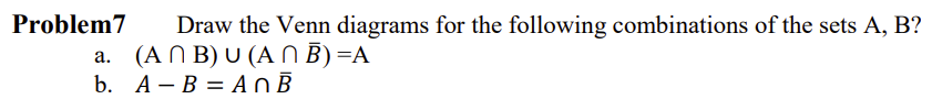 Solved Problem7 Draw The Venn Diagrams For The Following | Chegg.com