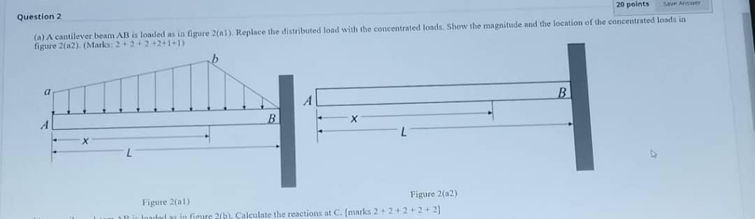 Solved Question 2 20 points Save Answer (a) A cantilever | Chegg.com