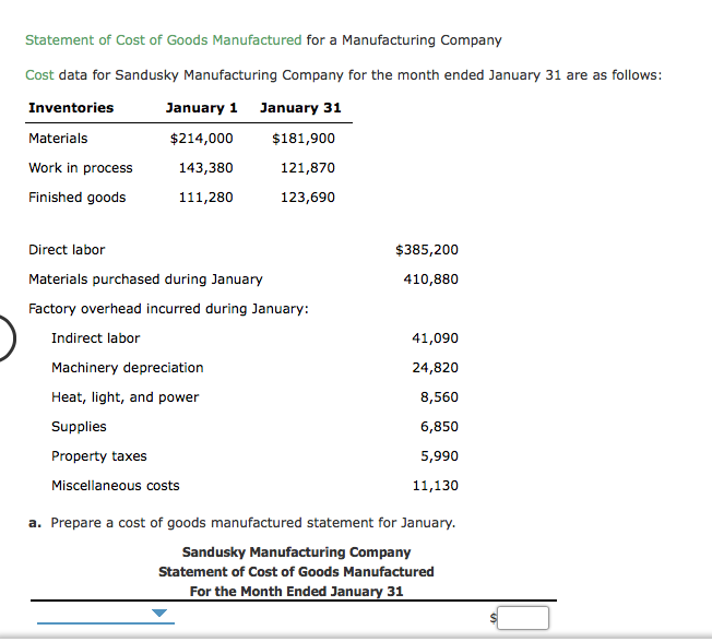 Solved Total Factory Overhead Total Manufacturing Costs | Chegg.com